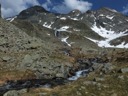 Le torrent issu du lac Noir.