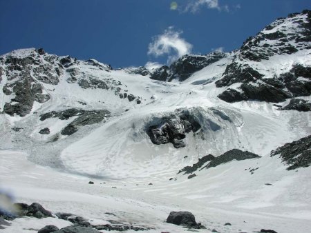 Vue d’ensemble de la sortie