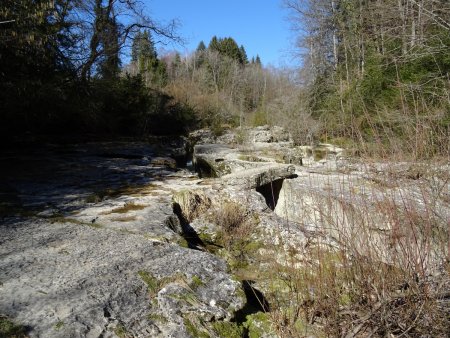 Gorges de Turignin