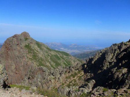 Côté Calvi