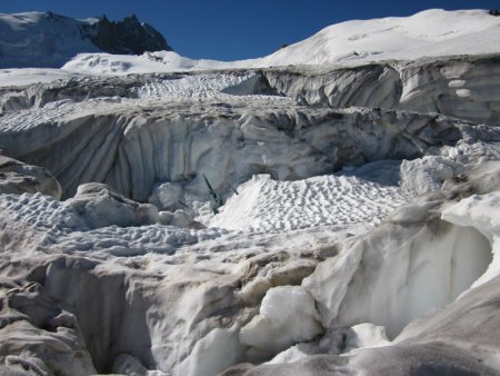 Les crevasses du glacier Trutmann