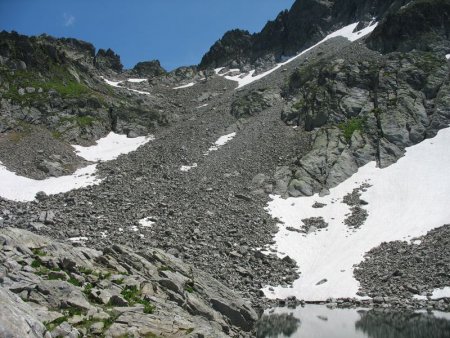 Lac Vert - Passage du Fort