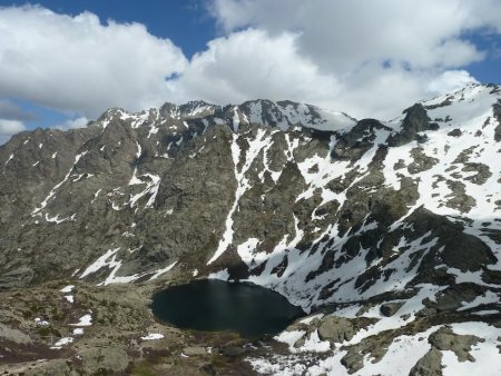 Lac de Melo