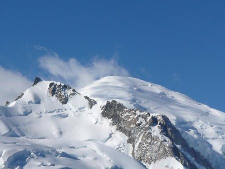 Le sommet du Mont Blanc