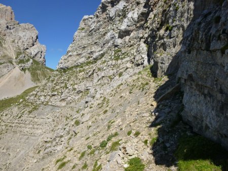 Terrain marneux et éboulis.