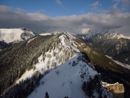 La crête parcourue.