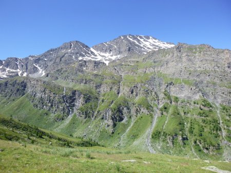 Le Mont Aiguillette ou l’Asti (3287m)