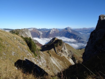 Pointe de Talamarche