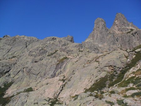 Vue de l’itinéraire