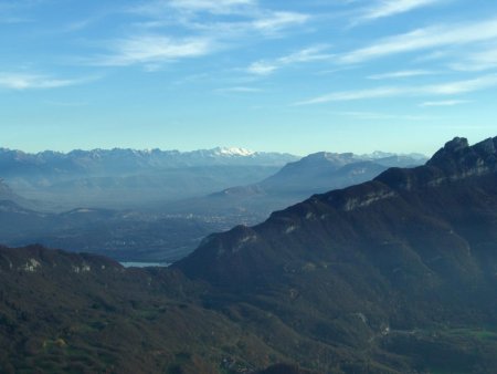 Panorama de la plateforme