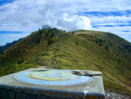 De la table d’orientation, 