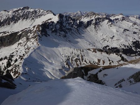 La crête frontalière : Col de Coux, Hauts Forts...