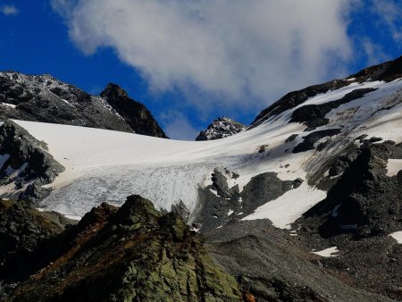 Le glacier de Giasson.