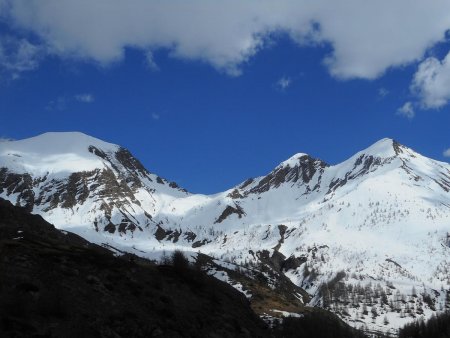 Col de la Coupa, Pointe de Fleurendon