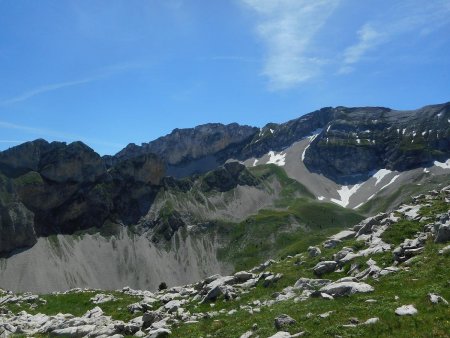 Crête de la Plane.