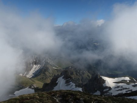 Un panorama nébuleux...