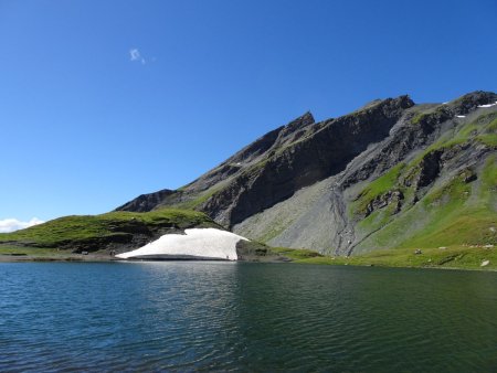 Lac sans Fond