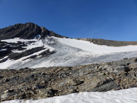 Arrivé au glacier