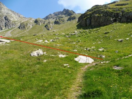 Direction les éboulis (W-NW) - Abandon du sentier