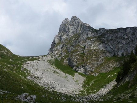 Dans le rétro