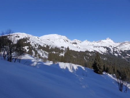 Les Croisse Baulet, Mont Fleuri, Mont Charvet, Pointe Percée.