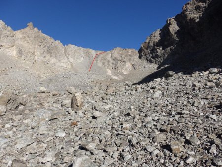 Chemin à prendre