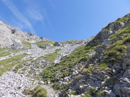 On va arriver au Col de Barmerousse.