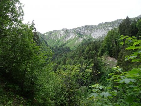 Regard arrière sur la Dent des Portes