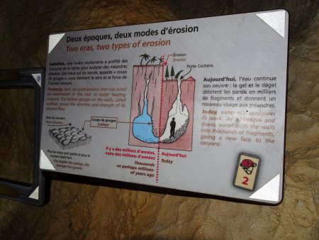 Panneau explicatif