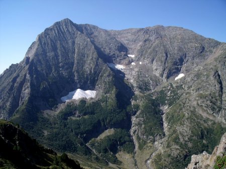 depuis l’épaule de la baisse