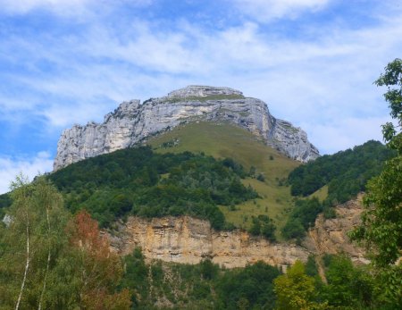 Roc de Margériaz, Roc de la Roussette